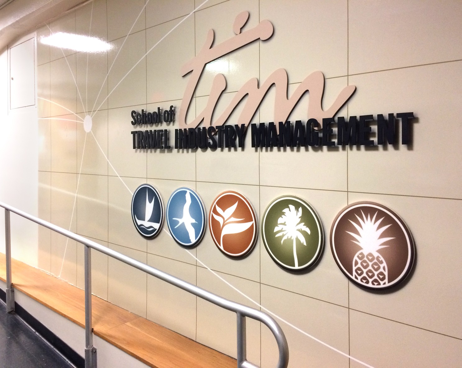 University Of Hawaii Tim School Of Travel Management Mural Sign